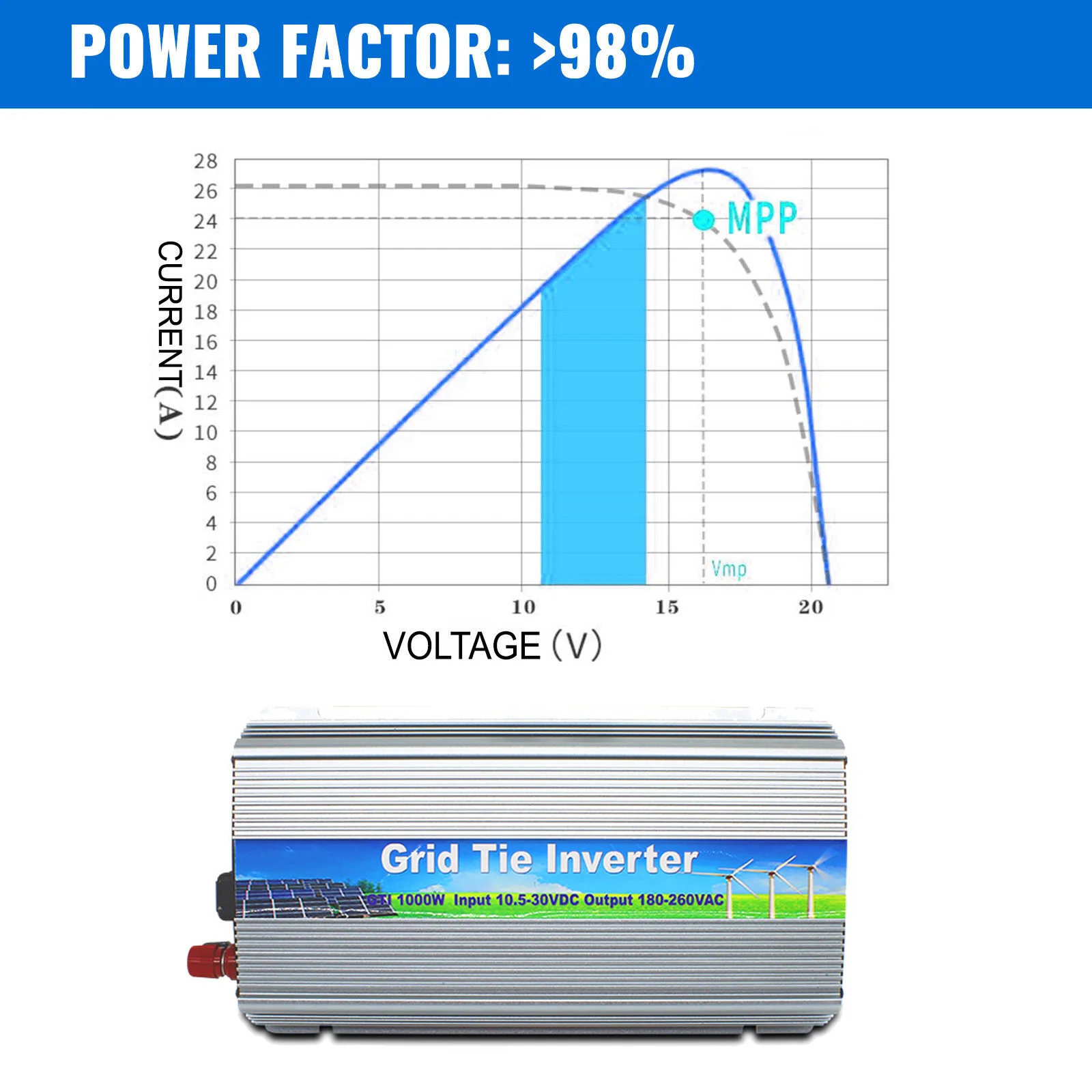 MPPT Solar Grid Tie Inverter 1000W 12V 24V Output 100V 110V 120V 220V 230V 240V Pure Sine Wave Source Power Solar Panel