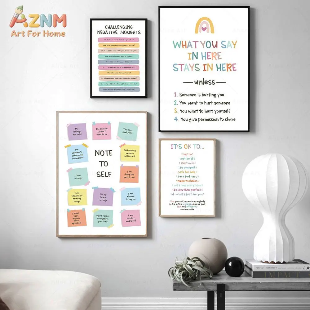 AZNM Therapy Mental Health Canvas Wall Art Trauma Brain DBT Counseling Office Educational Chart Print Frameless Canvas Painting