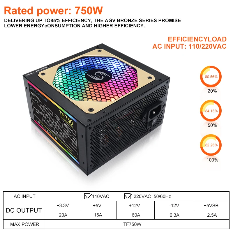 750W ATX RGB Fully Modular Gaming PSU Full Voltage 110-240V Computer Power Supplies with 20+4pin Motherboard Power For Desktop