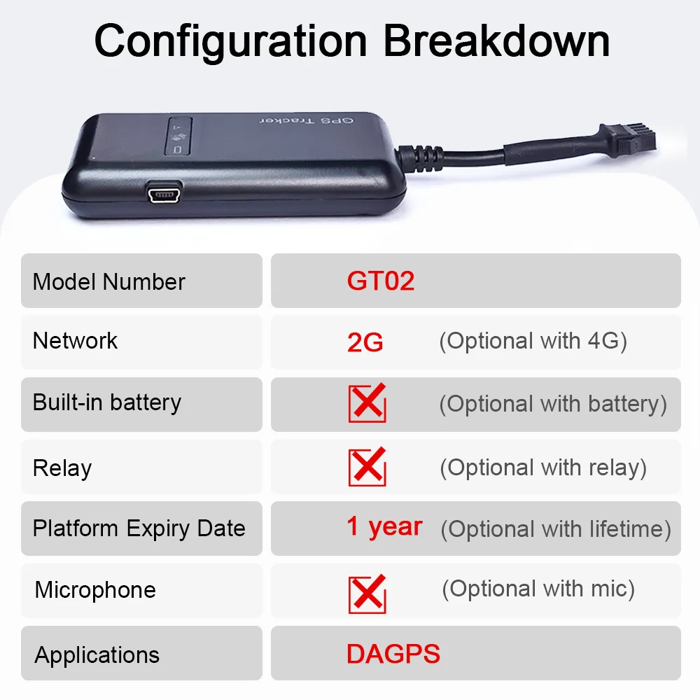 Original DAGPS tracker gt02 4pin motocycle car gps tracker cut off fuel stop engine acc alarm with sleep save battery gprs