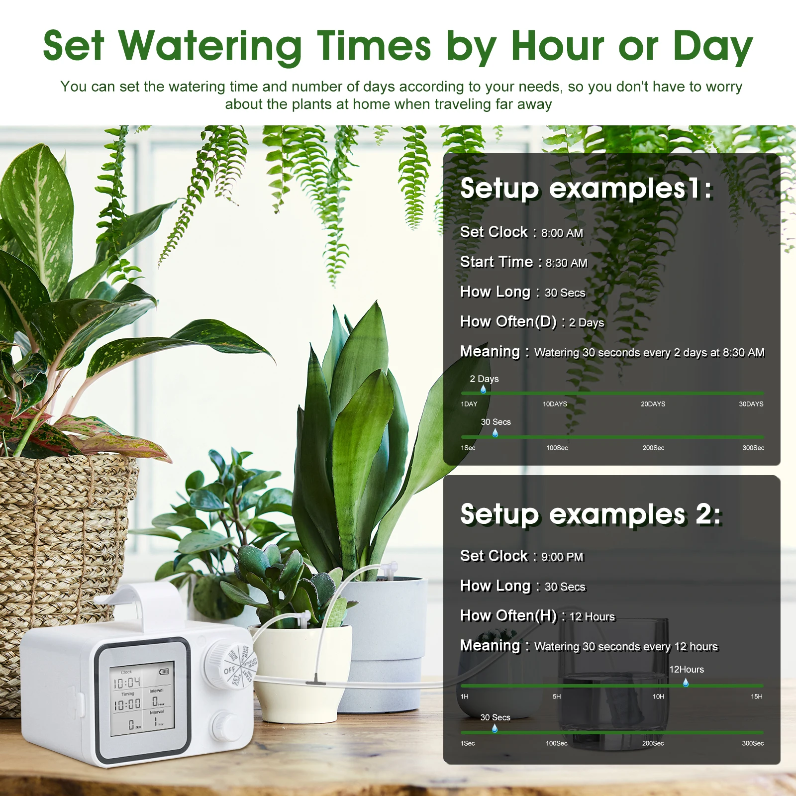 Sistema di irrigazione a gocci - Smart Garden Kit recensione e prezzo