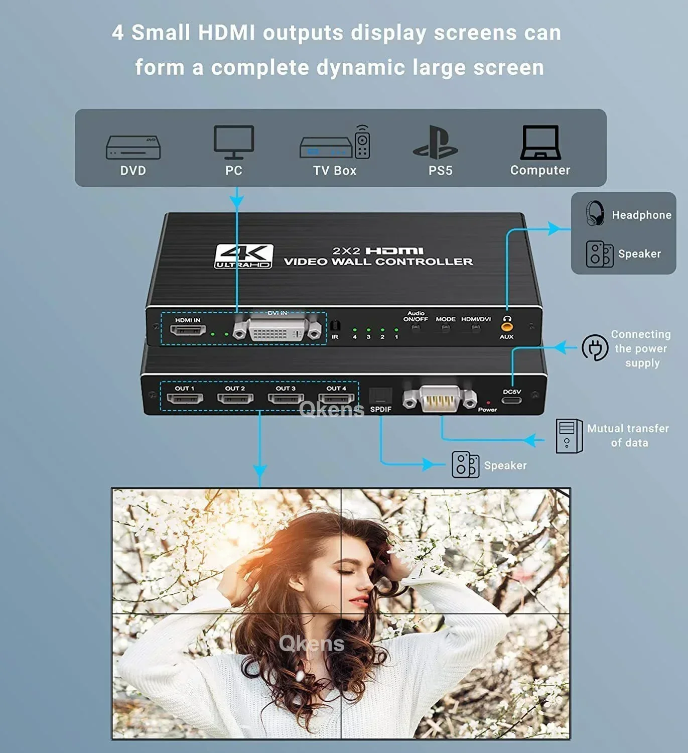 4K HDMI الفيديو الجدار تحكم 2x2 HDMI DVI معالج الفيديو الجدار 1X2 1X4 1X3 2X1 3x1 4X1 معالج متعدد الشاشات 2 3 4 TV Splicer