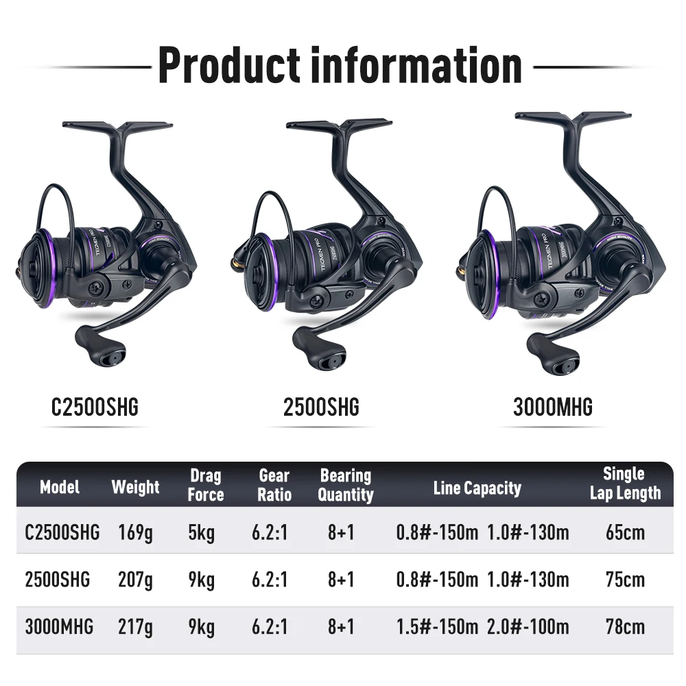 Kingdom Tegmen Pro 6.2:1 High Speed Gear Ratio Spinning Fishing Reel 9kg Max Drag 8+1BB Ultralight 2500 2500 3000 Fishing Reel