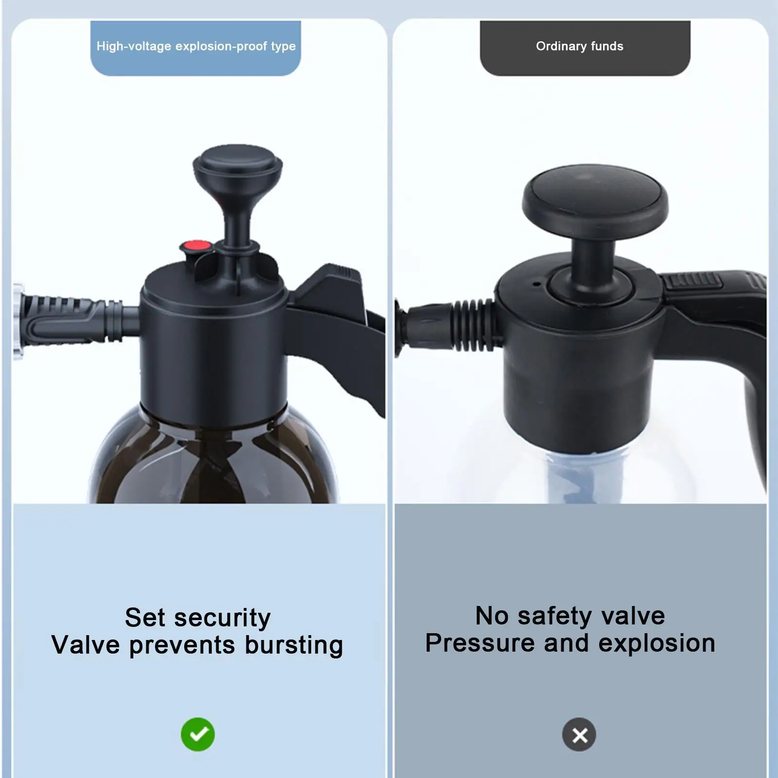 

Ручной распылитель давления 2л, регулируемый очиститель Mister, распылитель давления, бутылка для газона, кухни, стекла, ванной комнаты, купания домашних животных