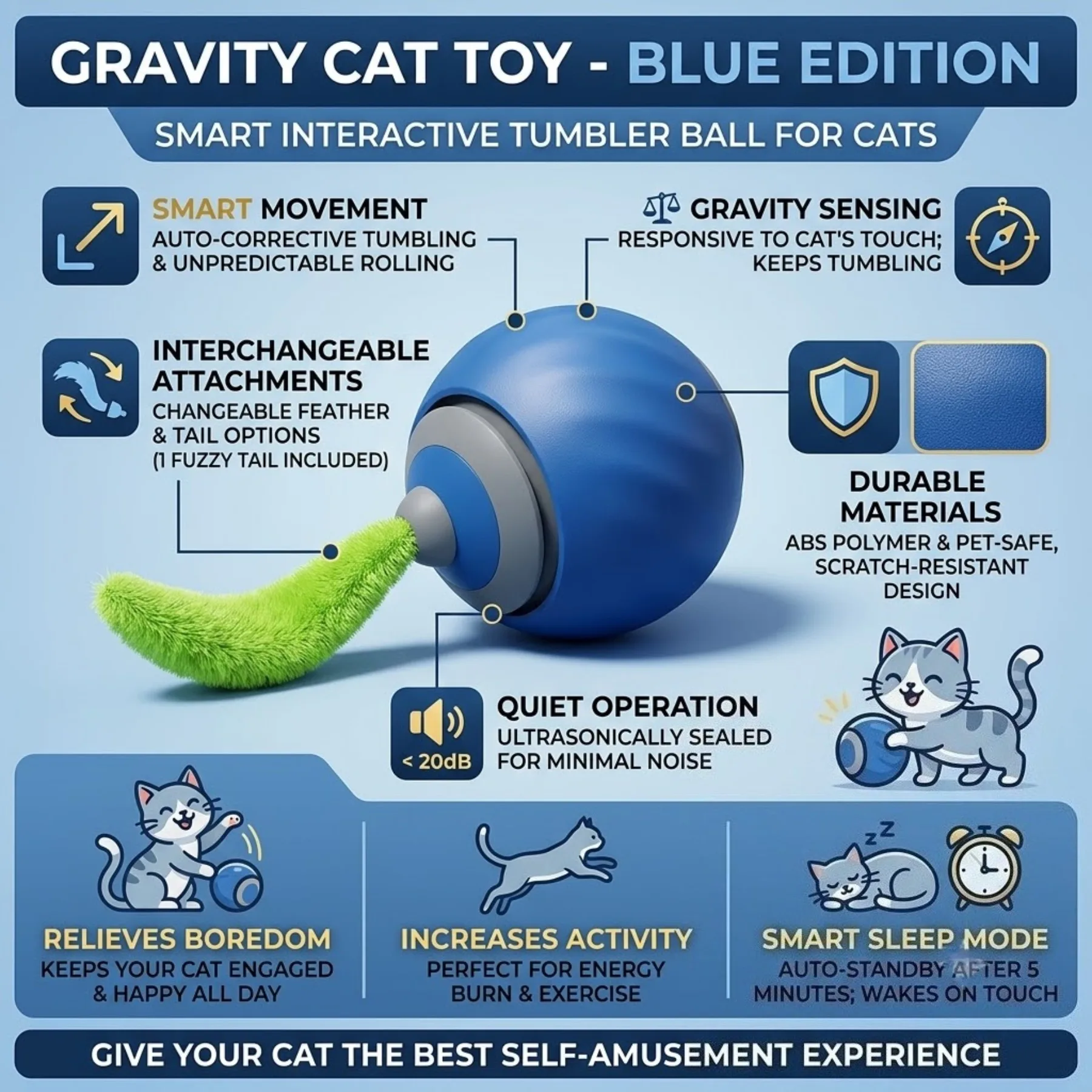 2026 Upgraded V3.0 Automatic Interactive Cat Toys, Smart Electronic Roller Ball Chase Toys for Indoor Cats