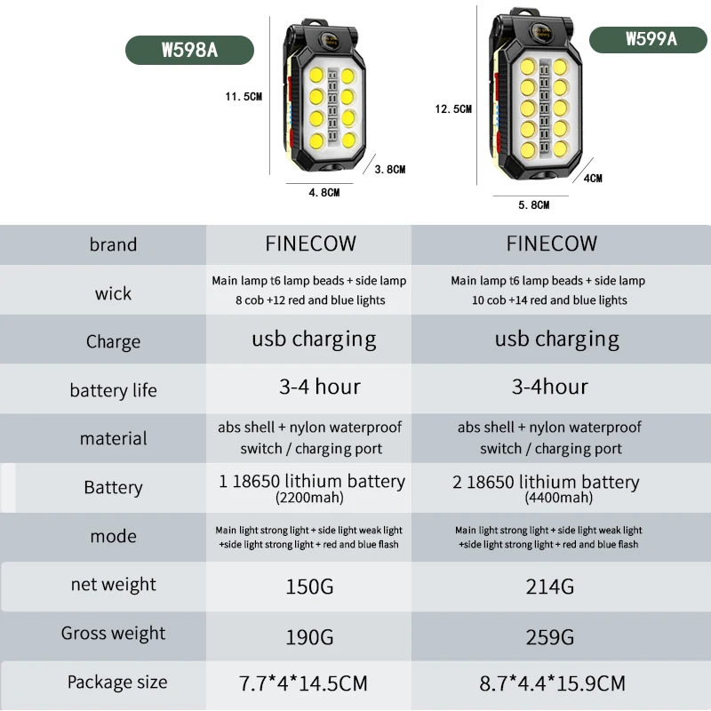 LED work light repair, car light charging, flashlight with strong magnetic tool light, suction iron lighting, portable light, wo