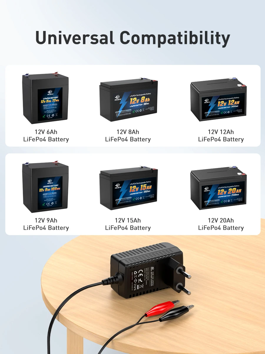 Ładowarka Melasta 14,6 V 1,5 A Lifepo4 do akumulatora litowo-żelazowo-fosforanowego 12 V
