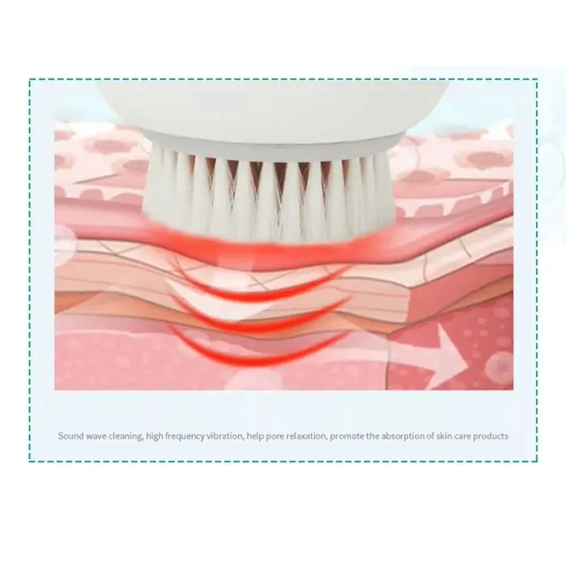 Offre spéciale-Vibration brosse nettoyante pour le visage nettoyant par vibrations pour le nettoyage des pores profonds Exfoliation de la peau