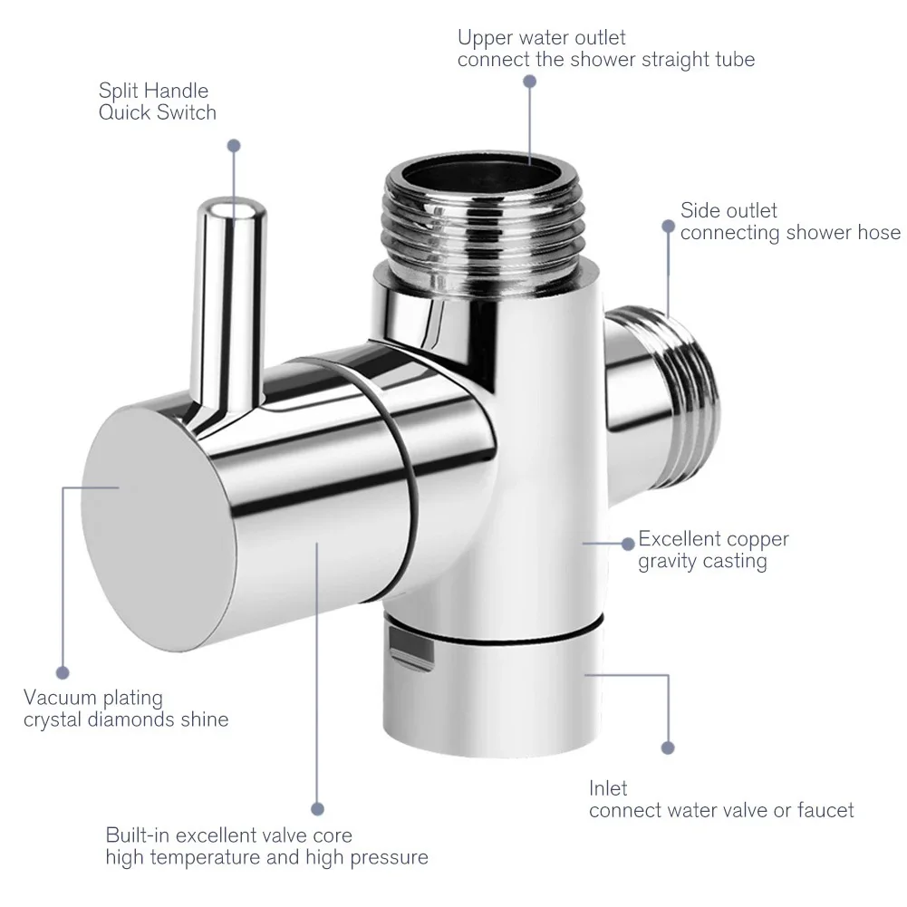 Valvola deviatrice a 3 vie separatore d'acqua in ABS adattatore a t per doccia regolabile valvola deviatrice per soffione doccia per bagno di casa
