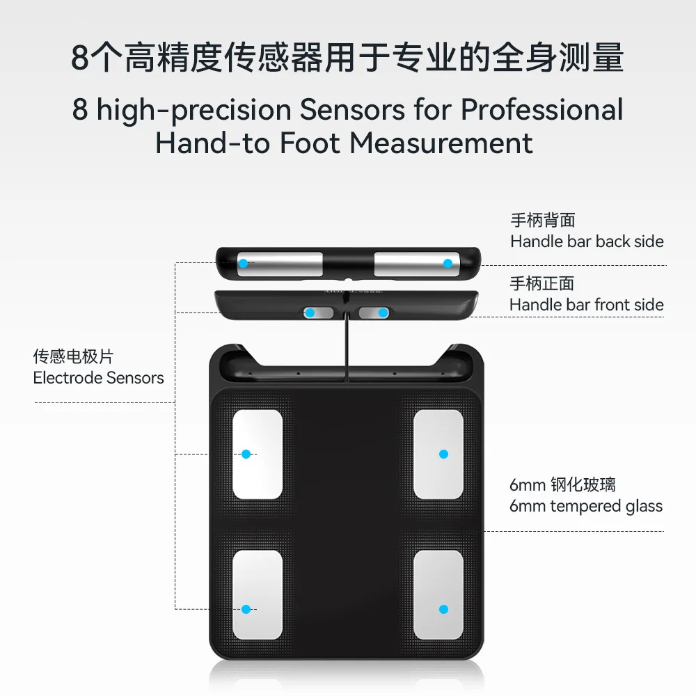 Rechargeable 8‑Electrode Body Composition Scale, Accurate Mini Bluetooth Smart Weighing Scale for Household
