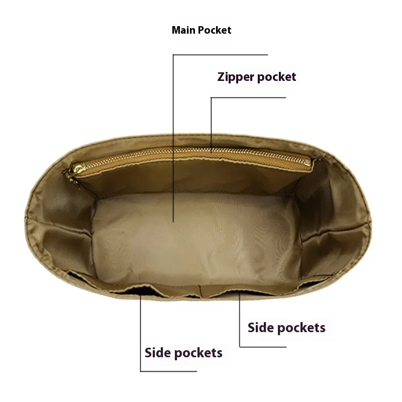 Dupont Lining Storage Pouch And Organization Inner Liner Purse Fit Cyme Mini Tote , Insert Organizer For Cyme Tote Bag