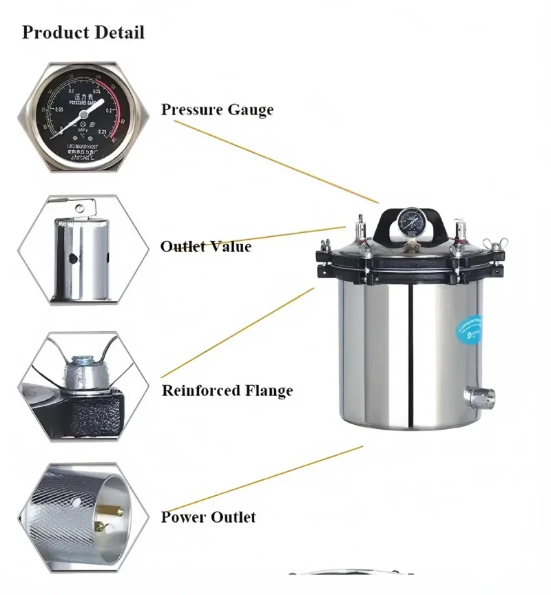 

18L Portable Vertical Autoclave, High Pressure Sterilizer for Medical/Dental/Lab Equipment, Efficient Autoclaved Sterilization