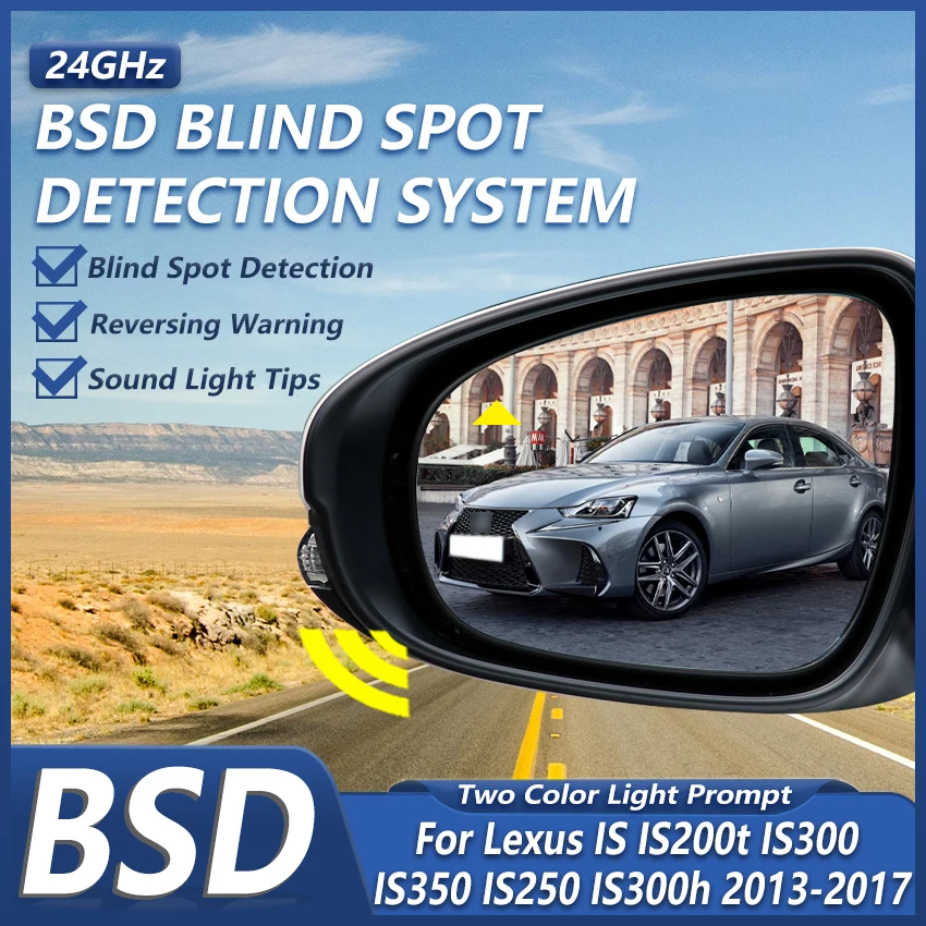 Blind Spot Detectio…