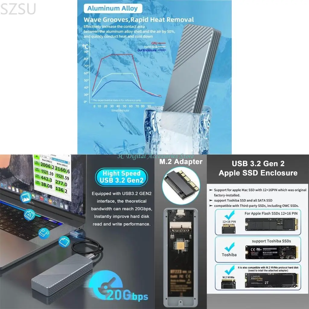 

SZSU NVME CASE USB Тип C 3.2 SSD -адаптер для NVME PCIE SSD -ящик для A1466