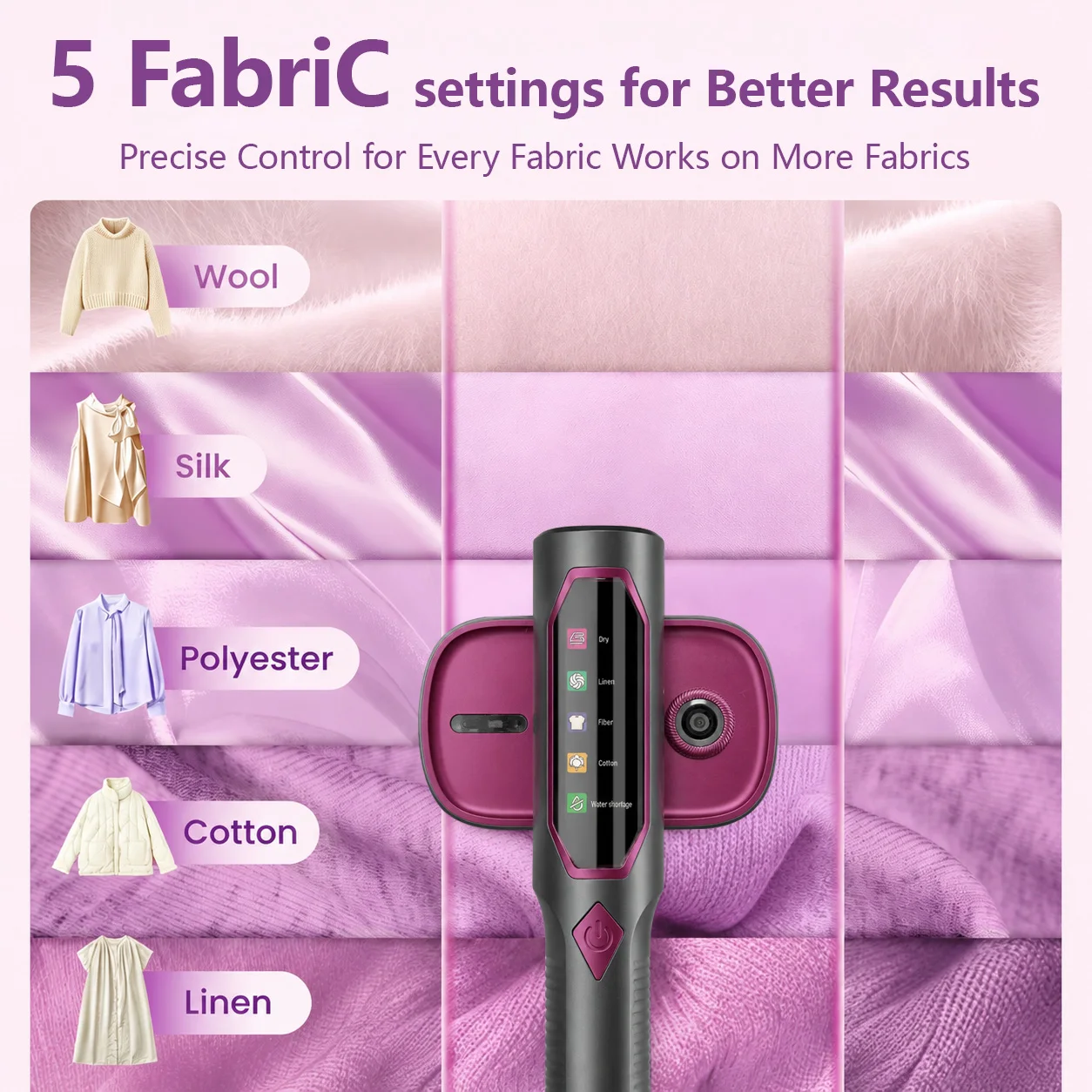 Handheld Steam Iron Garment Steamer Portable Mini for Clothes Fast Heating Travel Garment Fabric Press Machine with Home