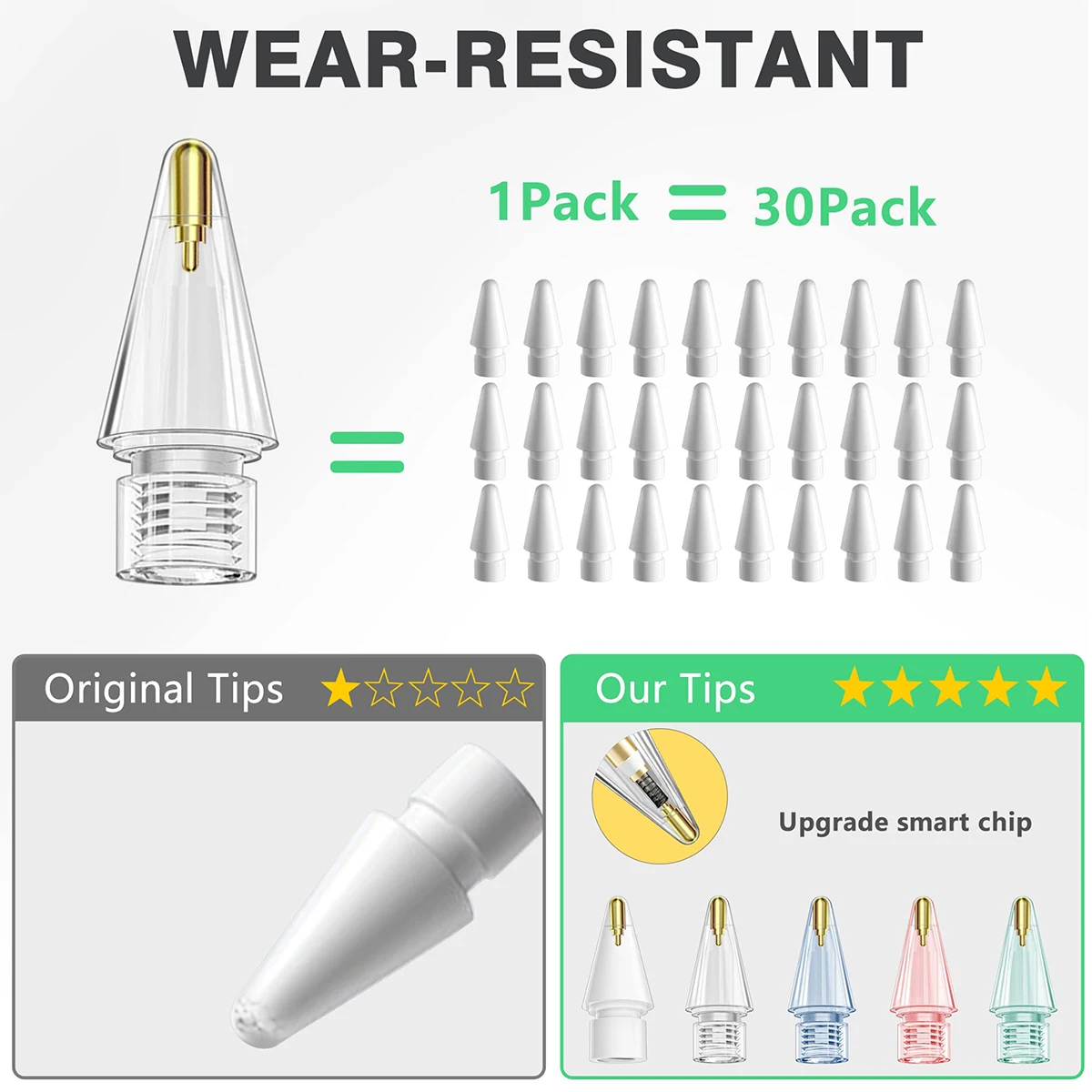 5 Pack Clear Pencil Tips for Apple Pencil 2nd Generation and 1st Generation Fine Point Metal Tip, Wear-Resistant & Precise Cont
