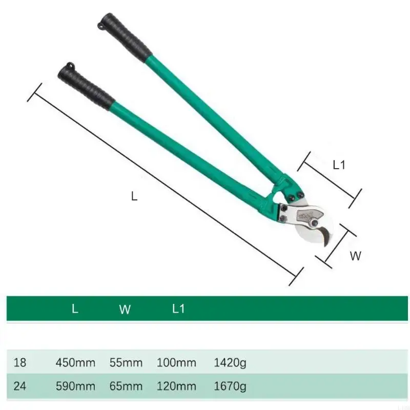 L4MB Scissors Ferramentas fio Eletricista corte fio 18/24 "Alicates isolados tesouras isoladas