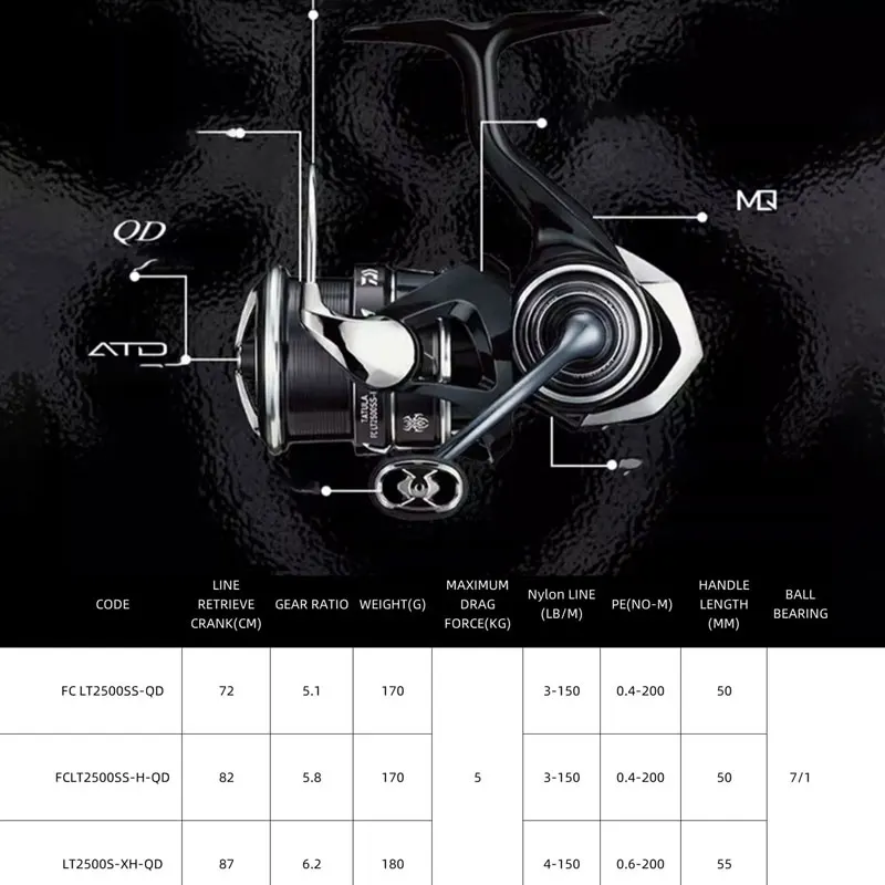 Imagem -03 - Daiwa-tatula lt Carretel de Pesca Água Salgada Spinning Tackle Original fc Lt2500ss-h-qd Drag 5kg Mais 1bb 2023