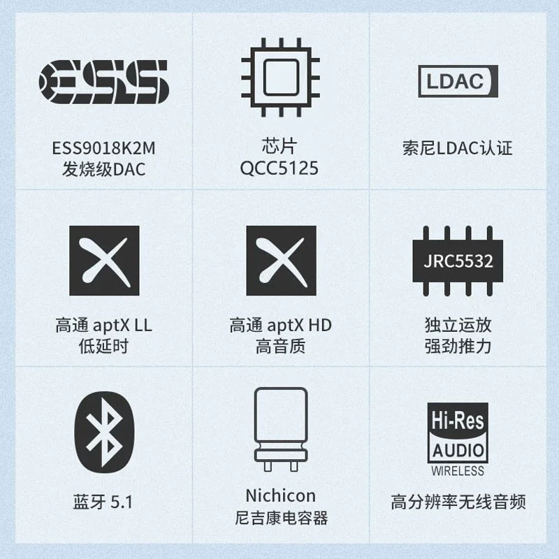 1Mii Bluetooth Receiver Audiophile HiFi Audio Amplifier Bluetooth Adapter DS200Pro
