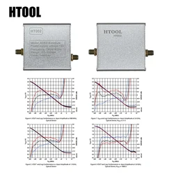 HTOOL HT002/HT003 Log Power Detector 1M-8GHz 70dB Input -52 dBm ~ +8dBm Pomiar i kontrola mocy Obudowa osłony ze stopu aluminium