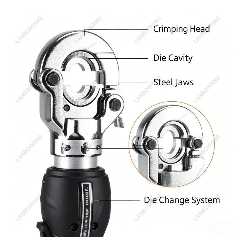 NM‑300 Portable Electric Hydraulic Crimping Pliers, Lithium Powered, Copper Terminal Cable Crimping Tool