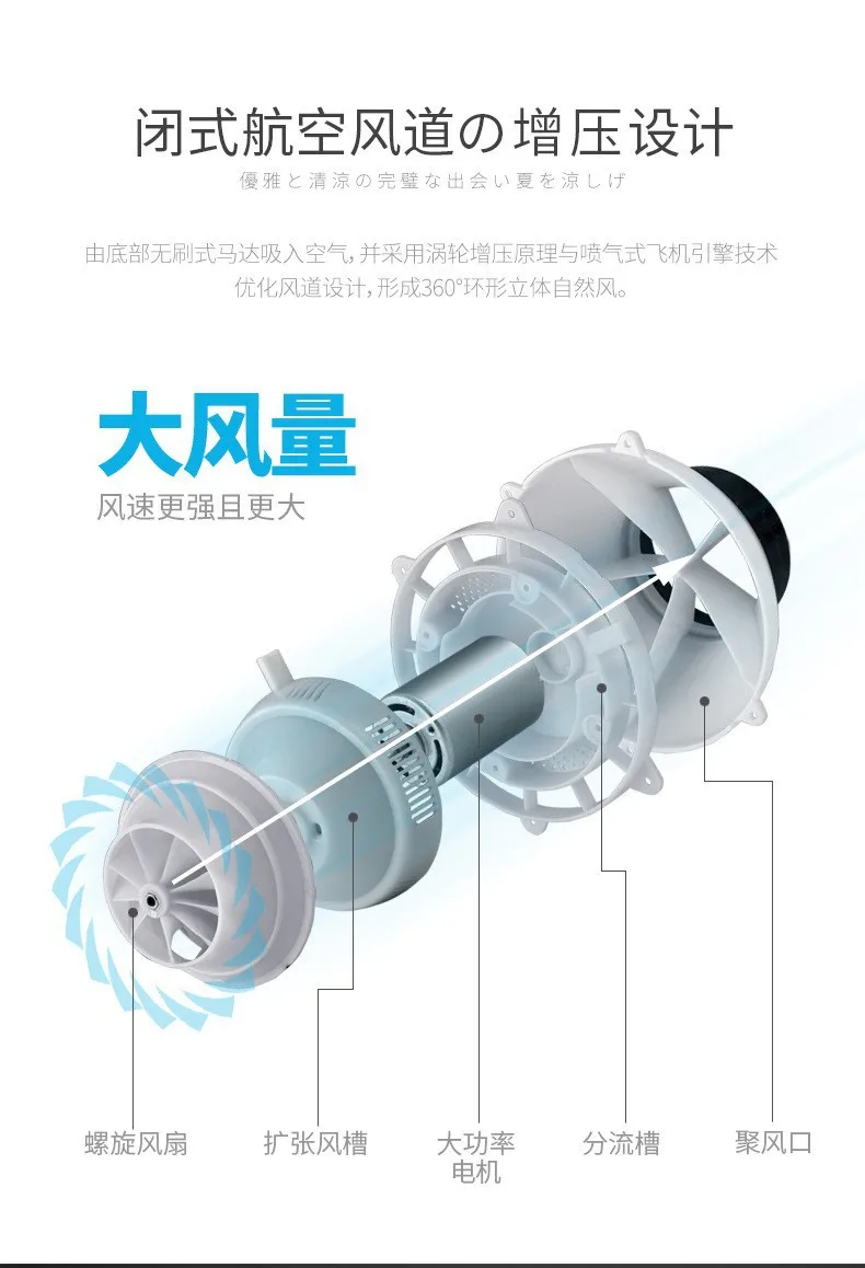 

Bladeless fan, household, soft sound, intelligent remote control, wall mounted, desktop, air, circulating fan, electric fan