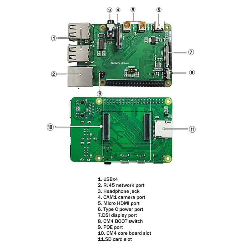 For Raspberry Pi CM4 IO Base Board CM4 To 4B Adapter Board CM4 To PI4B Adapter With Case