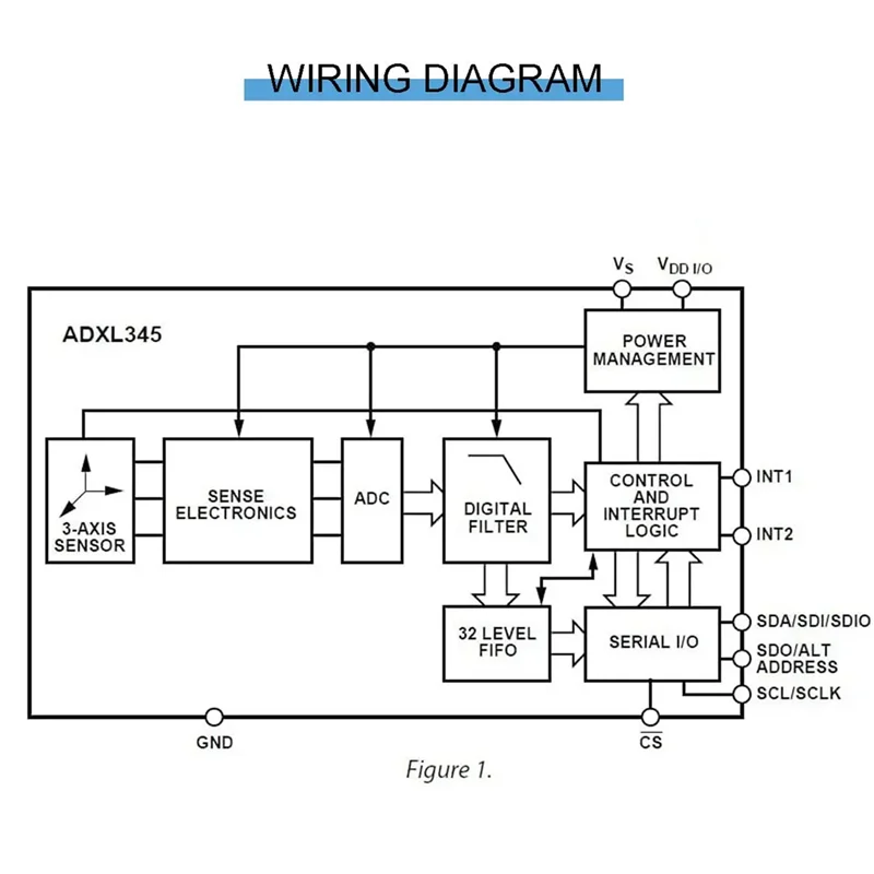 Módulo de inclinación de gravedad para Arduino, dispositivo Digital de aceleración de 3 ejes, con Cable Pinheader Dupont, 2 piezas, ADXL345, IIC/SPI