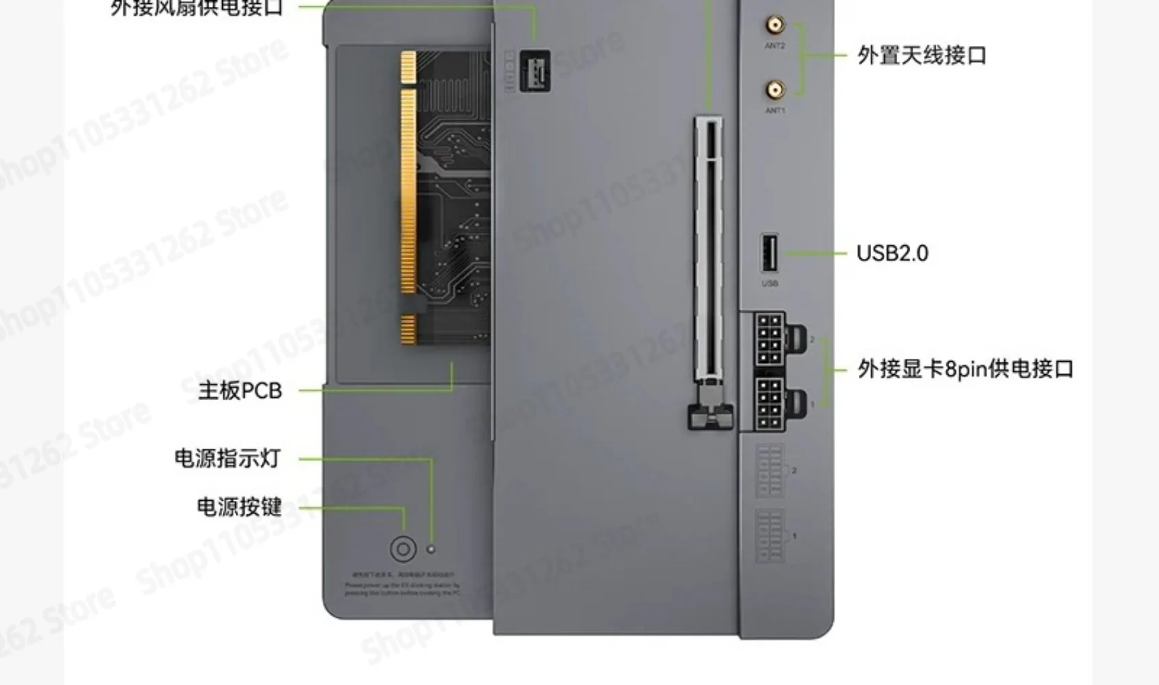 EX Pro Docking Station with Built-in 600W PSU PCIe 5.0 x8 eGPU Enclosure for Mini PC Dual 8-Pin GPU Support