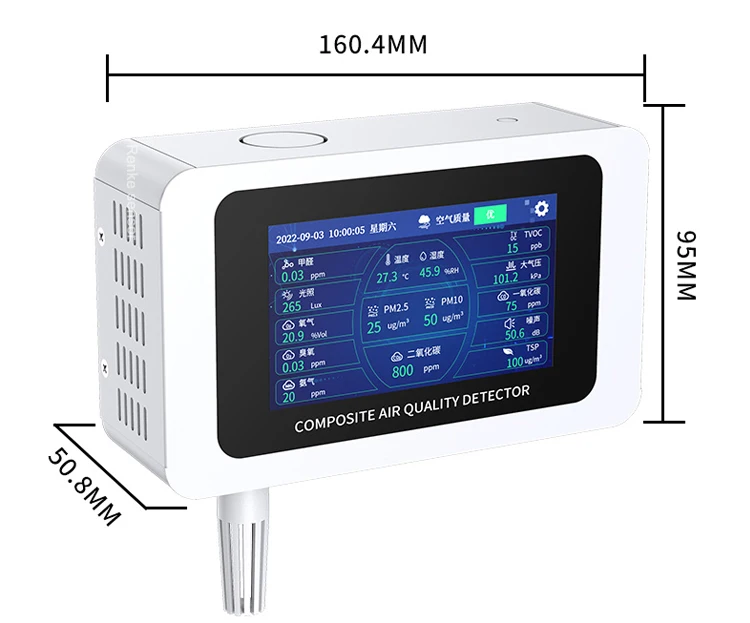 Renke RS485 Wifi 온도 습도 PM2.5 CO2 6 in 1 AQI 모니터 (가정용 공기질 측정기)