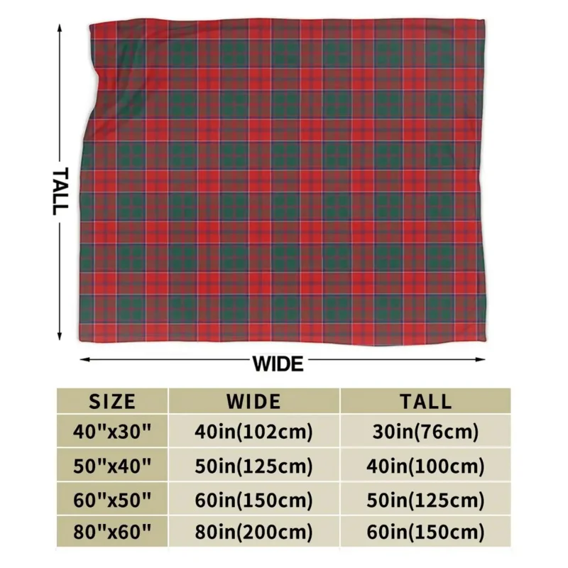 Clan Grant Tartan Blankets Soft Warm Flannel Throw Blanket Bedspread for Bed Living room Picnic Travel Home Sofa