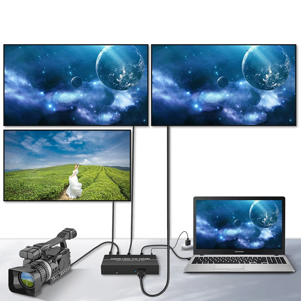 3G SDI/HDMI to HDMI Converter Adapter with SDI+HDMI Loopout Support 3G/HD/SD-SDI Signal Full HD 1080P for CCTV Camera Monitor PC