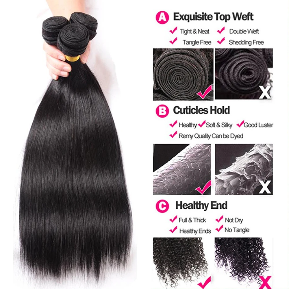 Прямые искусственные человеческие волосы Megeen, бирманские волнистые волосы для наращивания, 12-32 дюйма, класс 12 А, волосы без повреждений, мягкие шелковистые черные 1B