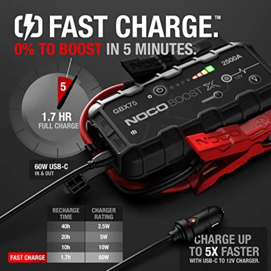 Boost X GBX75: 2500A UltraSafe Jump Starter 12V بطارية ليثيوم Booster Pack صندوق القفز المحمول مع بنك طاقة مدمج وقفز