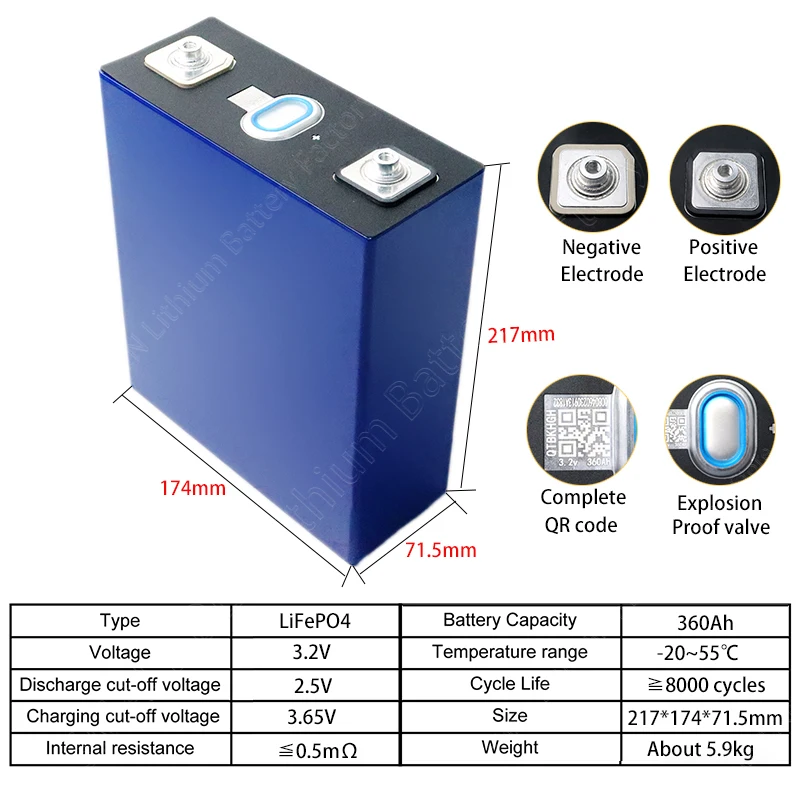 الصف أ 3.2 فولت 360 أمبير LiFePO4 بطارية 10000 + دورات العلامة التجارية الجديدة للتخييم RV قارب يخت عربات الغولف رافعة شوكية الخلايا الشمسية واجب مجاني