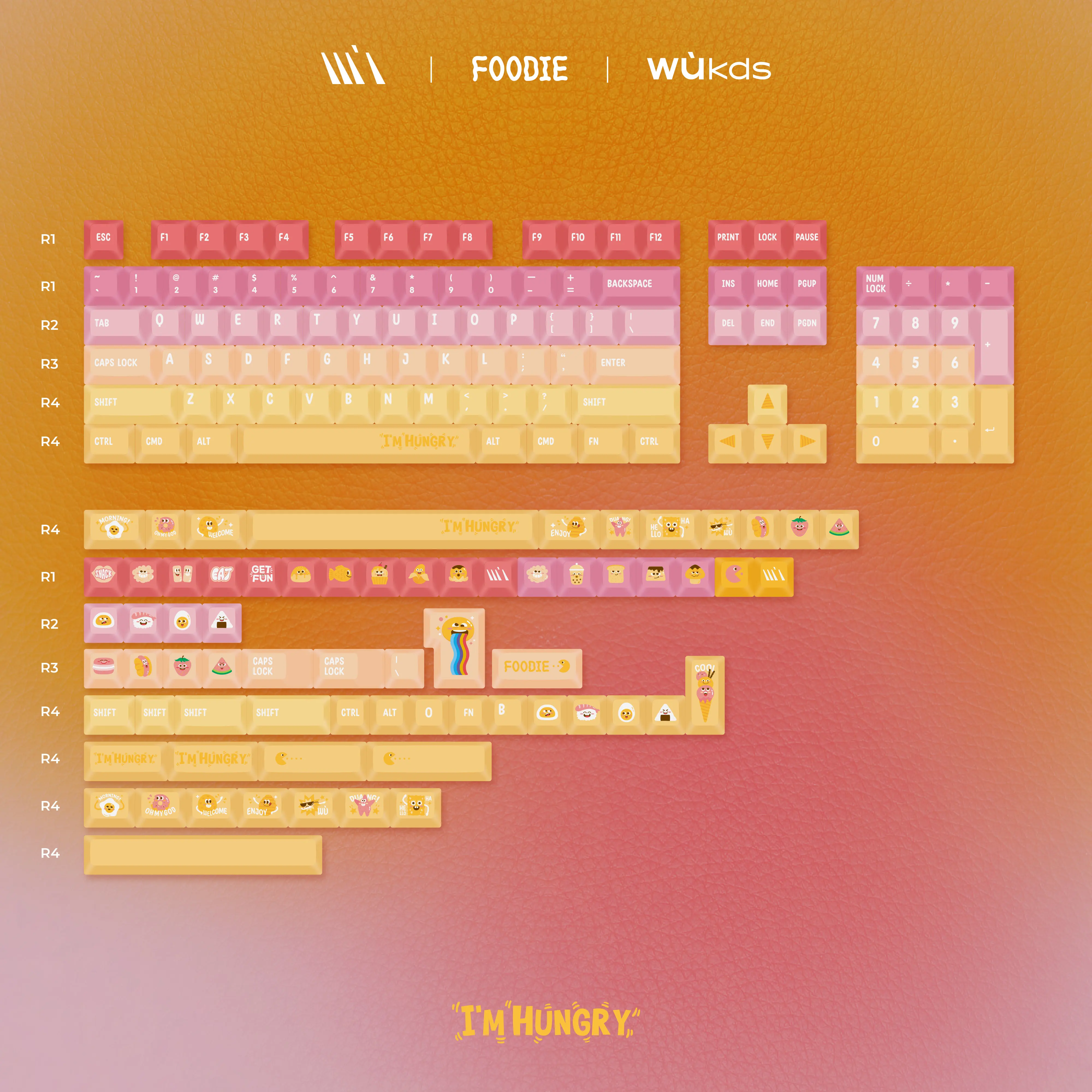 WUkds Original Design Qute Keycap Foodie Keycaps KCA Profile 172 Keys 5-Sided Dye-Sub PBT Mechanical Keyboard Key Caps