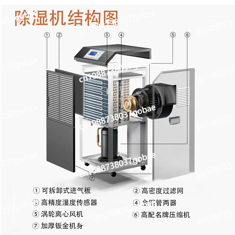 Industrial dehumidifier warehouse workshop dehumidification basement