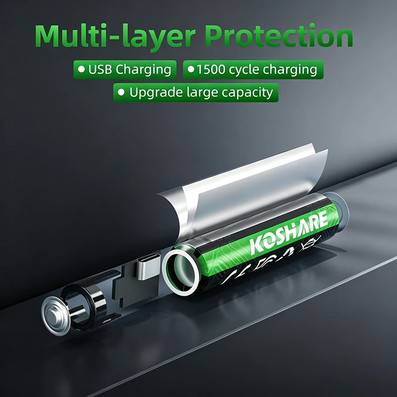 KOSHARE 1.5V Rechargeable Batteries AAA AA 4255mWh 1000mWh Lithium Battery With Type-C Port Fast Charging For Wireless Mice Toys