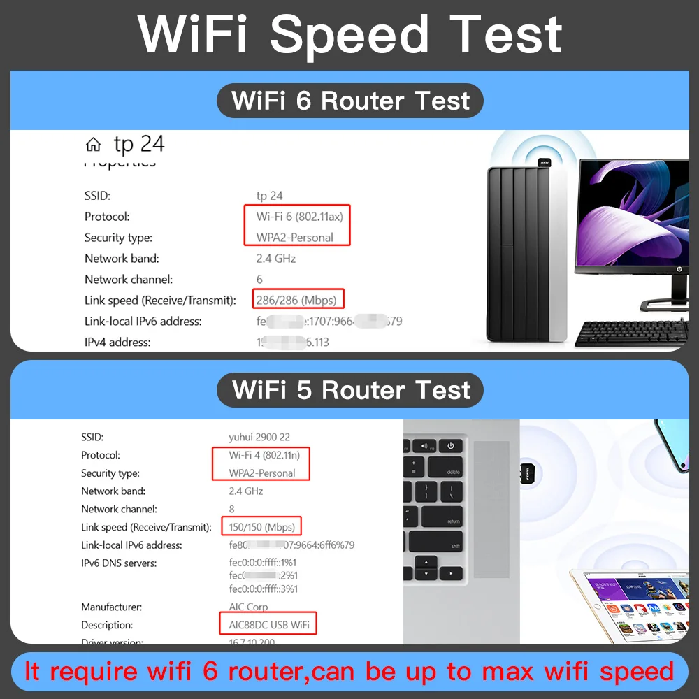 FENVI WIFI 6 USB Adapter AX300 Network Card Mini USB Dongle 2.4GHz 802.11AX Wireless Dongle Receiver For Win 7/10/11 Drive Free