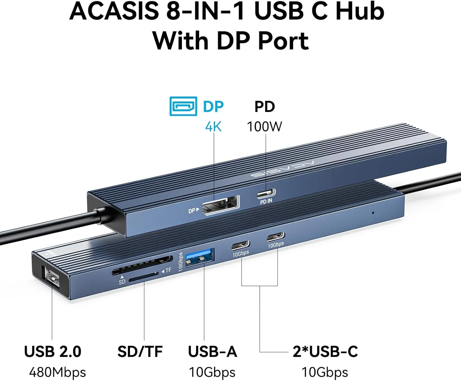 ACASIS USB C HUB 10Gbps 4K60Hz USB3.2 Splitter PD100W SD&TF USB 8-in-1 Adapter for MacBook Laptop Accessories Docking Station