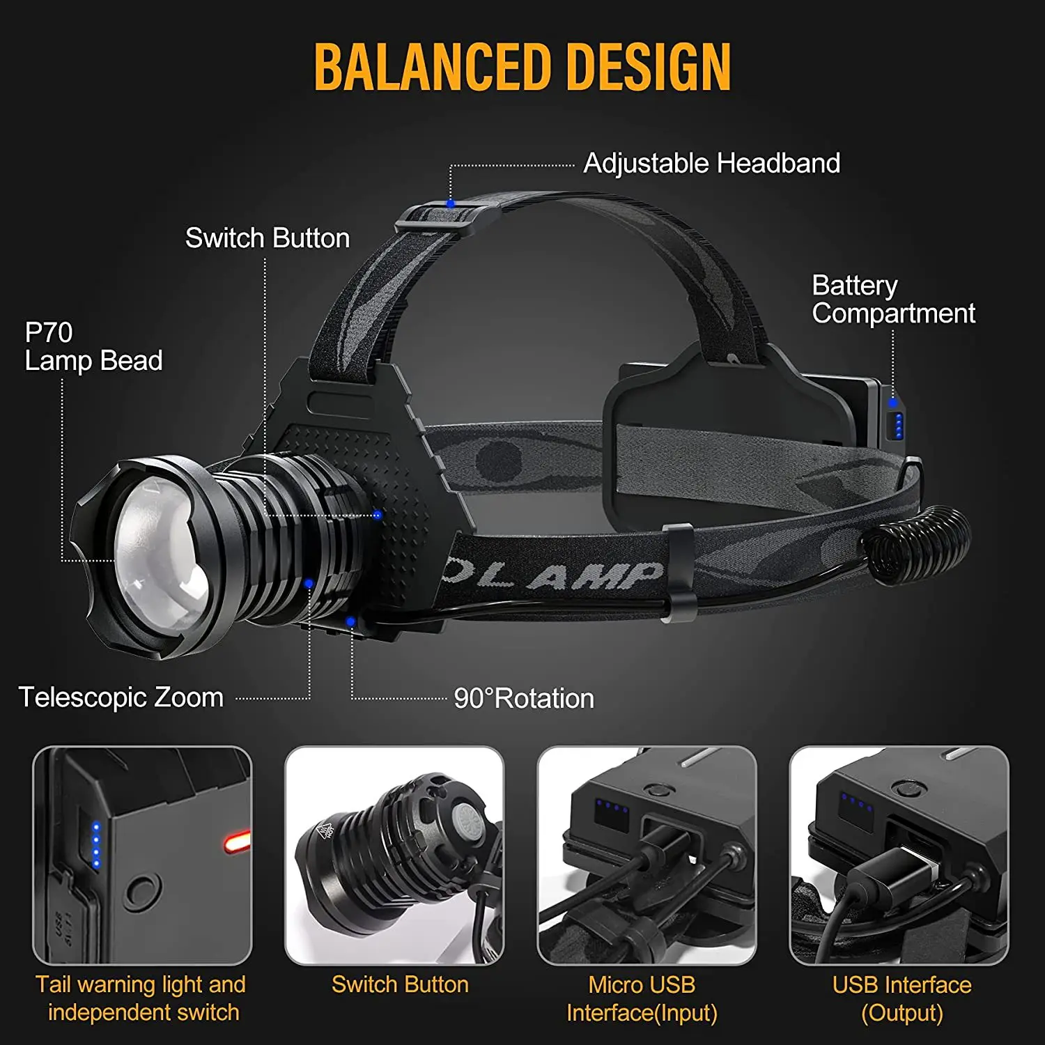 New Hot-Selling Adjustable Zoom P70 Strong Light Headlamp with 3-Section 18650 Batteries for LED Outdoor Wide-Area Illumination