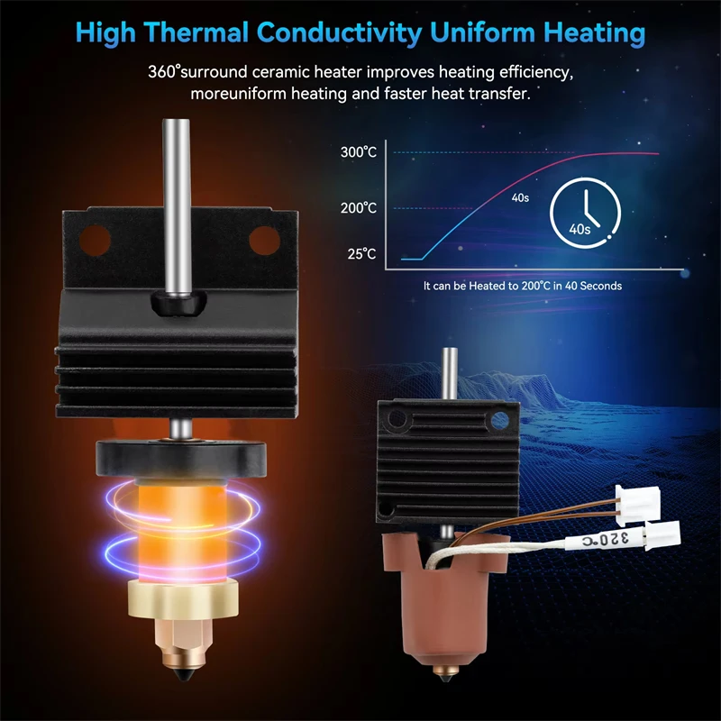 0.4 0.6 0.8mm Nozzle High Flow Printing 3D Printer Parts for Creality K1C K1 Max Hotend Kit Quick Swap Ceramic Heating Block Kit