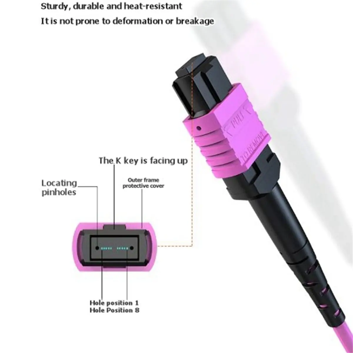 12 Cores MPO-LC Patch Cable OM4 Fiber Patch for Data Center AI Computing 1m