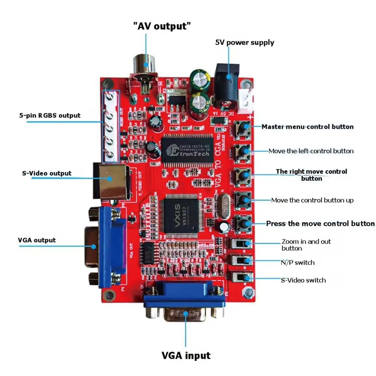 T19C High-Resolution to Low-Resolution Converter, VGA to RGBS to AV to S-Video Converter, Game Video Conversion Card