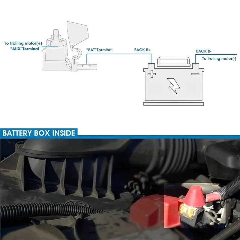 Marine-Qualität Autobatterie-Sicherungssatz 30A-300A Batterieanschluss MRBF Langlebige Anschlussklemmen für Boote, LKWs, Wohnmobile, Baumaschinen – Detail 5