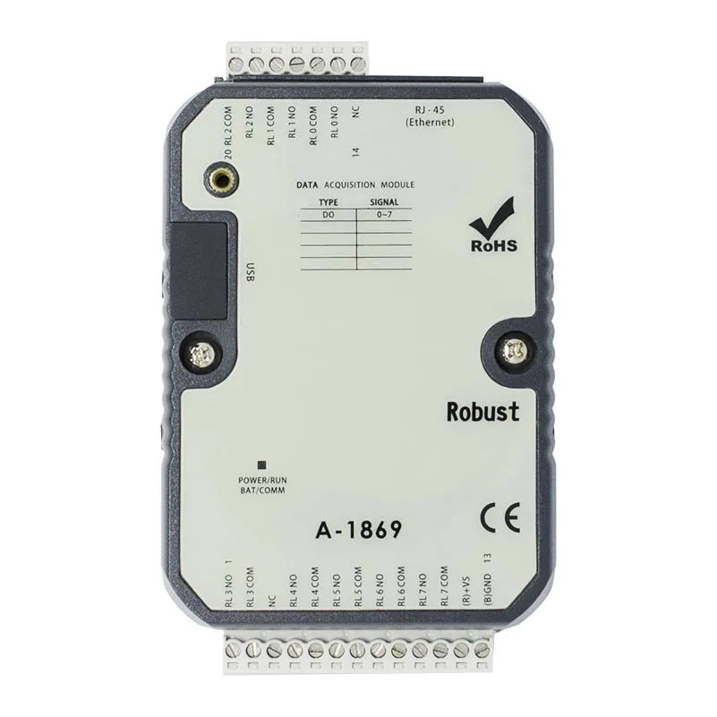 Módulo de E/S de relé de potencia Ethernet industrial con salida 8DO (A-1869)