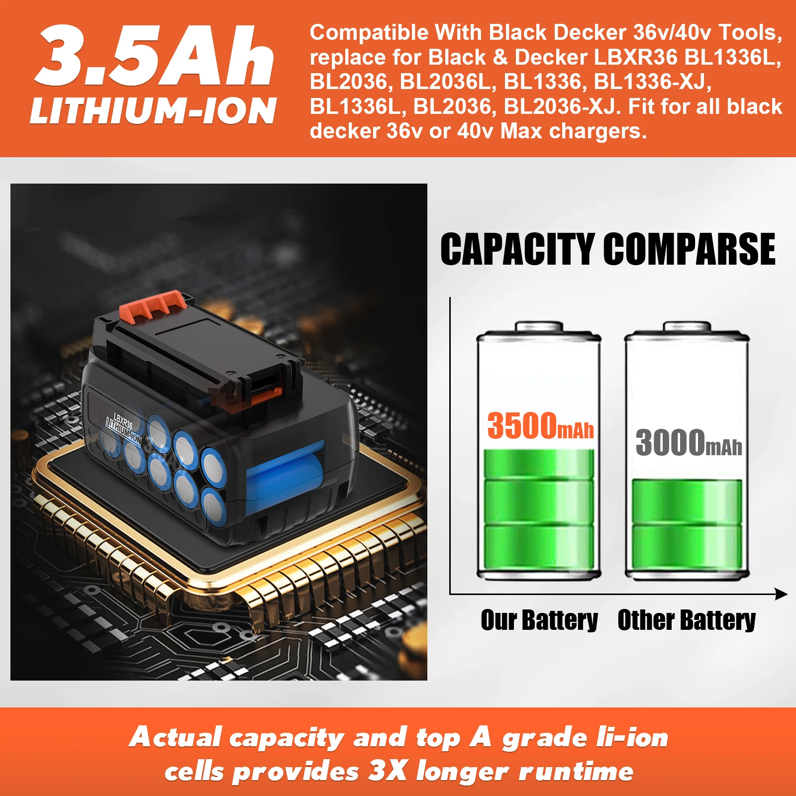 36V/40V 3.5Ah Replacement Battery For Black&Decker BL20362 BL2536 LBXR36 LBX1540 LBX2540 LBX2040 LBX36 LST540 Tool Power Battery