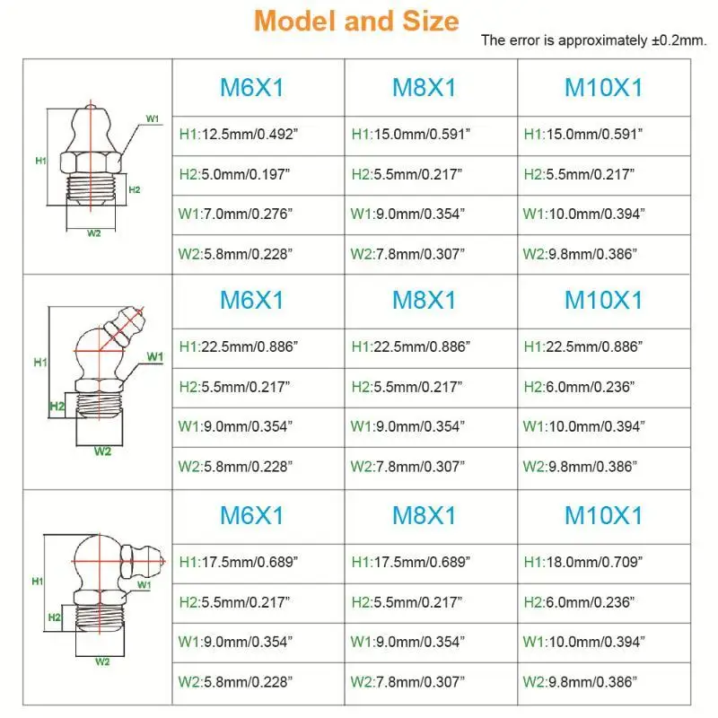 60Pcs Metric Grease Fitting Kit 9 Type Galvanized Metal Hydraulic Zerk Set
