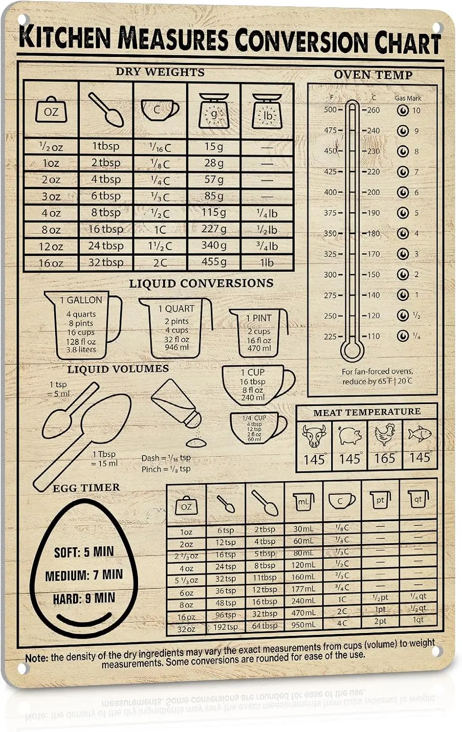 Kitchen Conversion Chart Signs for Vintage Wall Decor Baking Supplies Accessories Bakers Cooking Lovers Guide Bakery