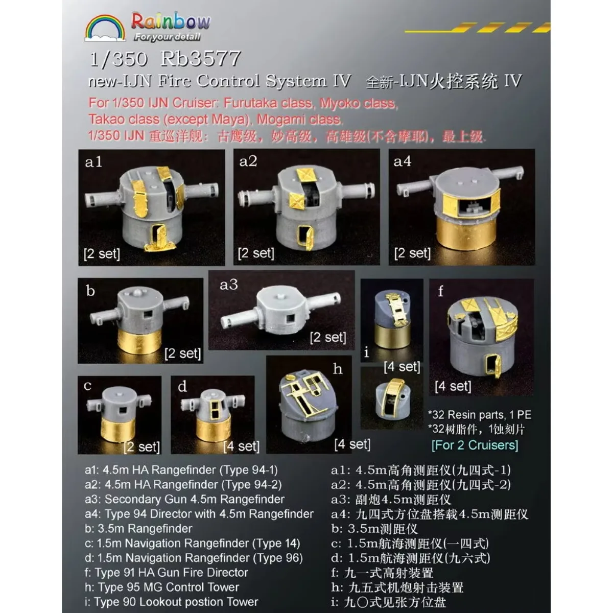 

Радужная травирующая часть 1/350, новая система JN Fire Control IV [32 детали из смолы, 1 PE] Rb3577